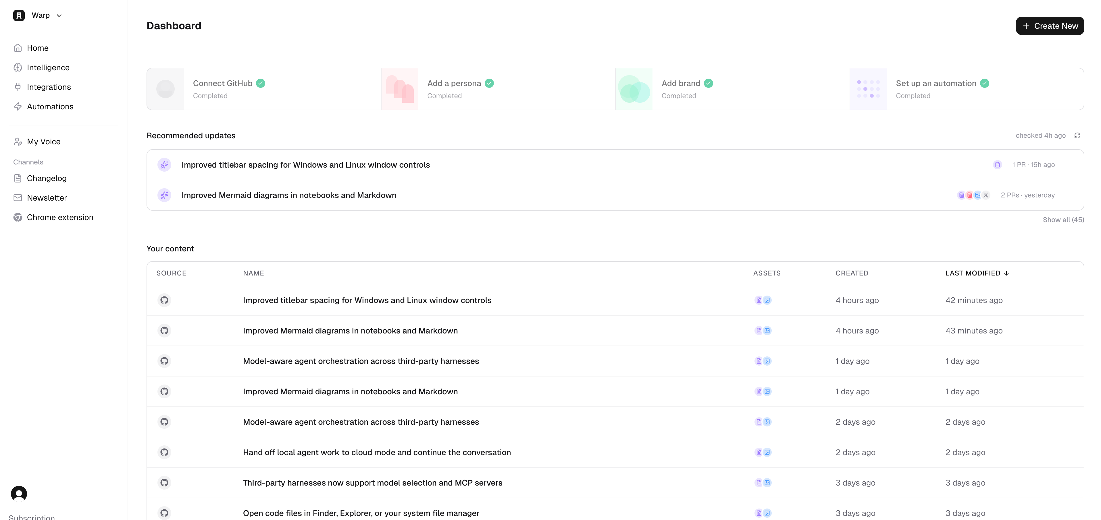 PersonaBox dashboard showing customer-facing PRs surfaced from your squad, scheduled launches, and drafts in progress
