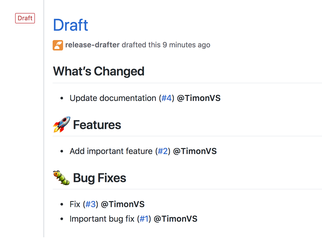 Release Drafter automatically drafting a GitHub release with categorized sections for Features, Bug Fixes, and What's Changed