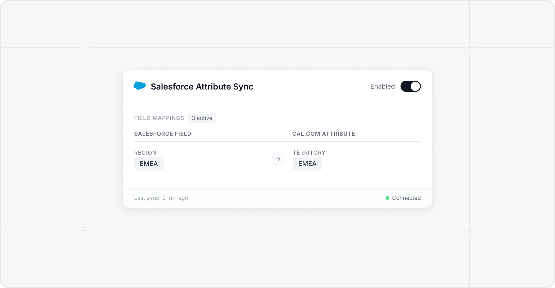 Auto-sync fields from Salesforce