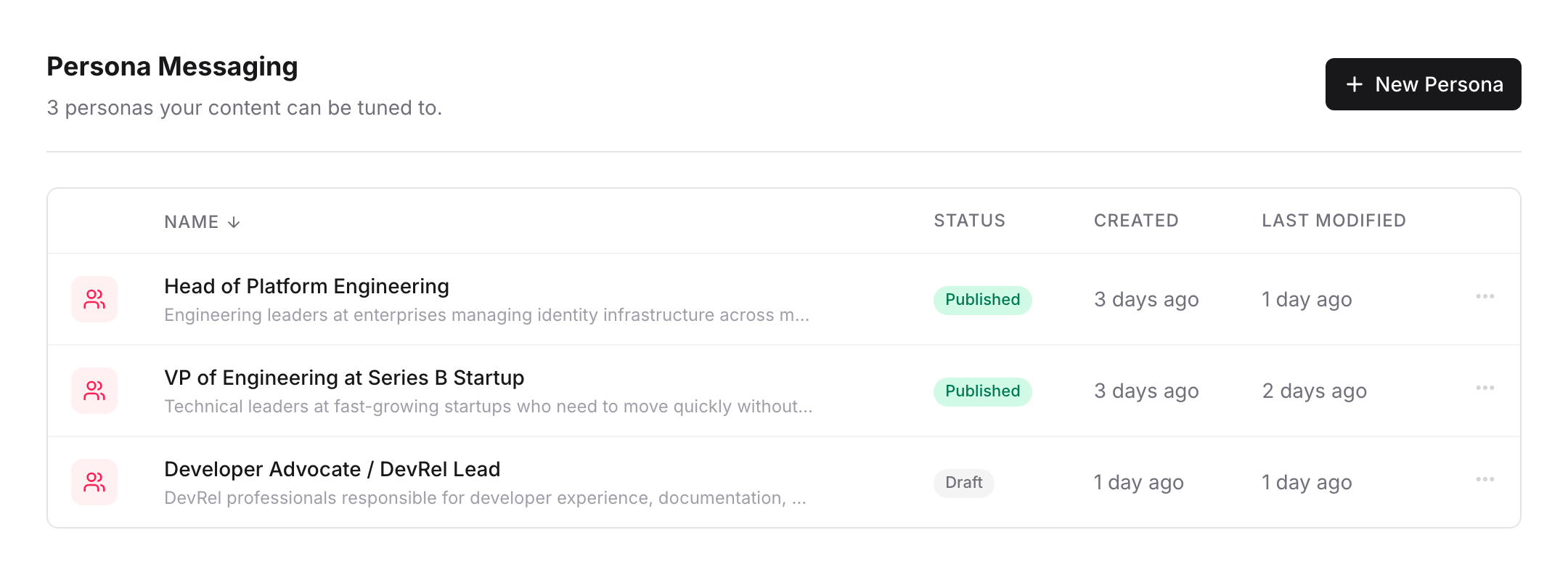 PersonaBox persona messaging table with three personas: Head of Platform Engineering and VP of Engineering at Series B Startup both published, Developer Advocate as draft