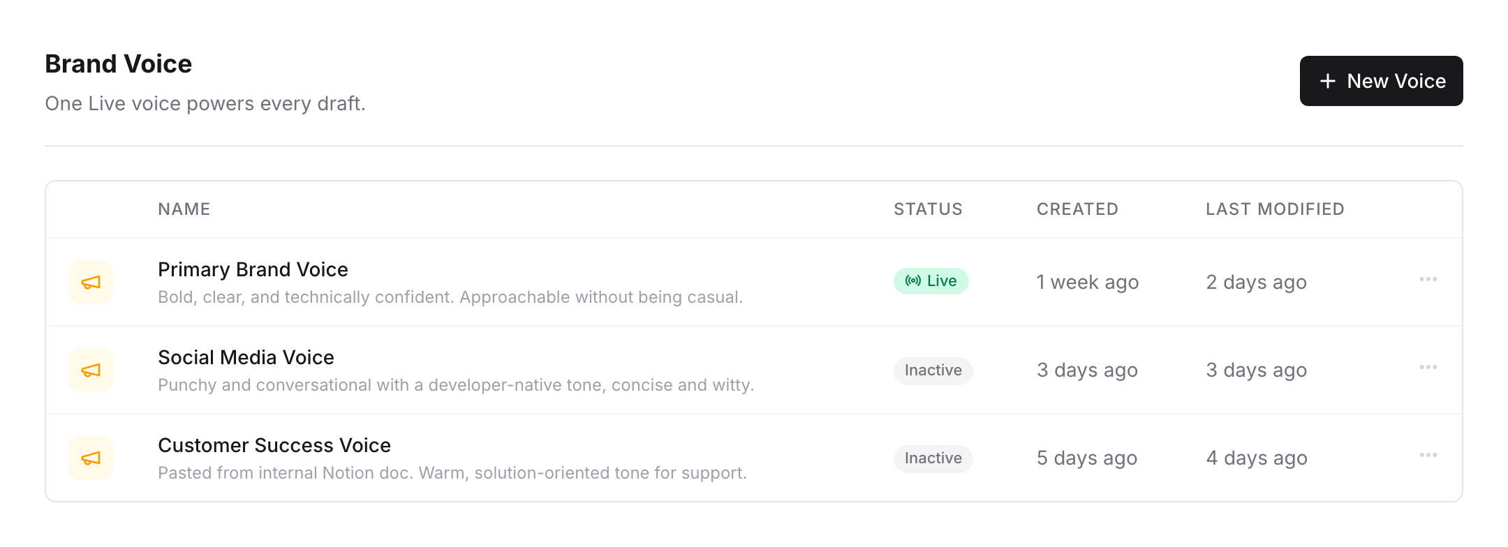 PersonaBox brand voice table with one Live voice powering every draft alongside two inactive variants