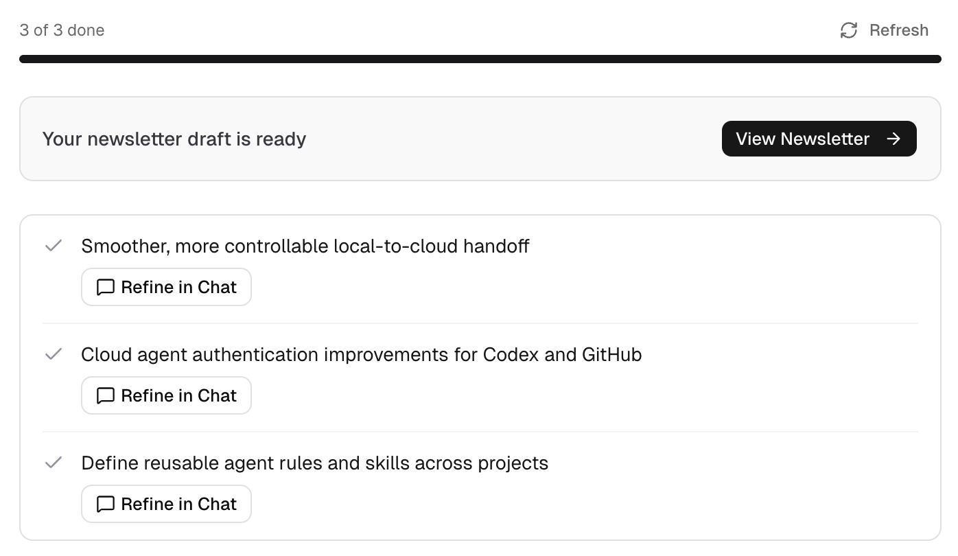PersonaBox newsletter draft ready screen showing 3 of 3 sections done with Refine in Chat actions