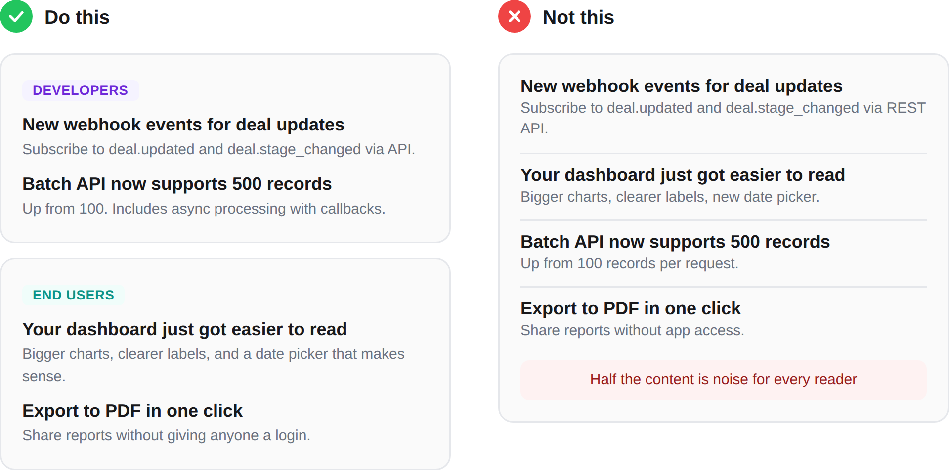 Do this: write for the casual user first, layer technical depth later. Not this: treat power users and casual users the same.