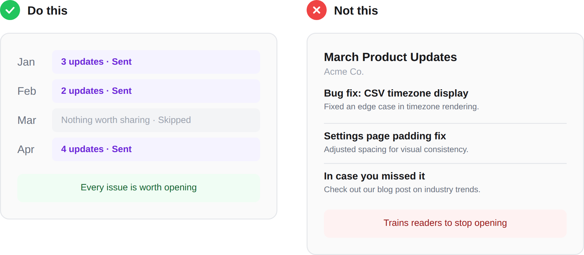 Do this: skip the month when there's nothing worth saying. Not this: pad a low-value issue with filler.